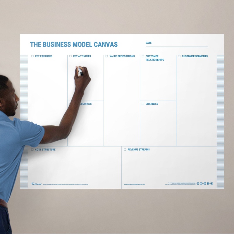 Business Model: Modern Design – Removable Dry Erase Vinyl Decal