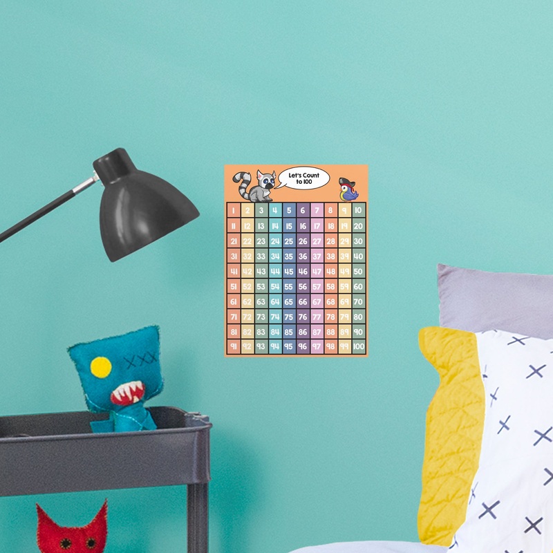 Dry Erase Educational Count to 100 – Removable Wall Decal
