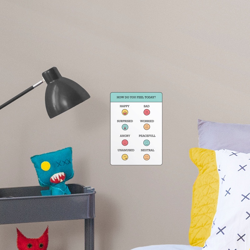 Dry Erase Feeling Chart Emoticons  – Removable Wall Decal