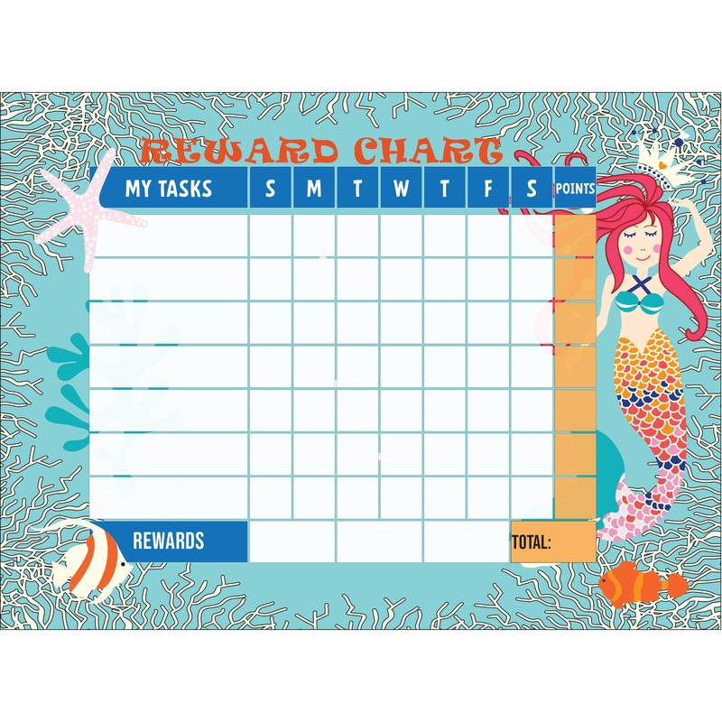 Magical Creatures: Mermaid Calm Dry Erase        –   Removable Wall   Adhesive Decal