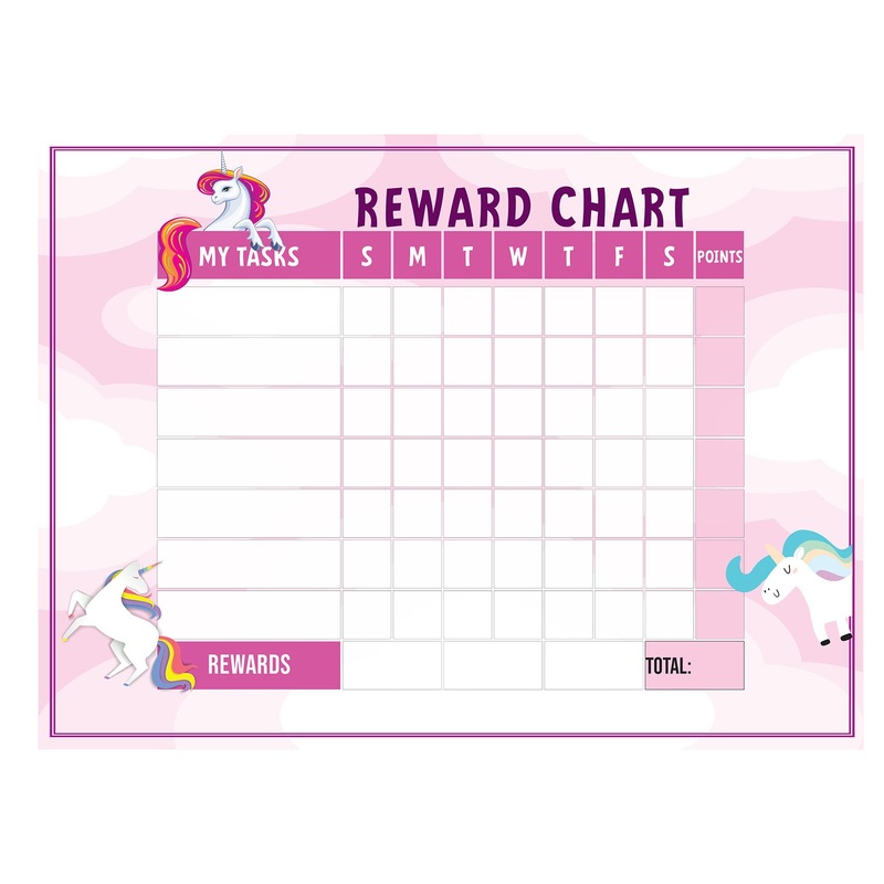 Magical Creatures: Unicorn Pink Dry Erase        –   Removable Wall   Adhesive Decal