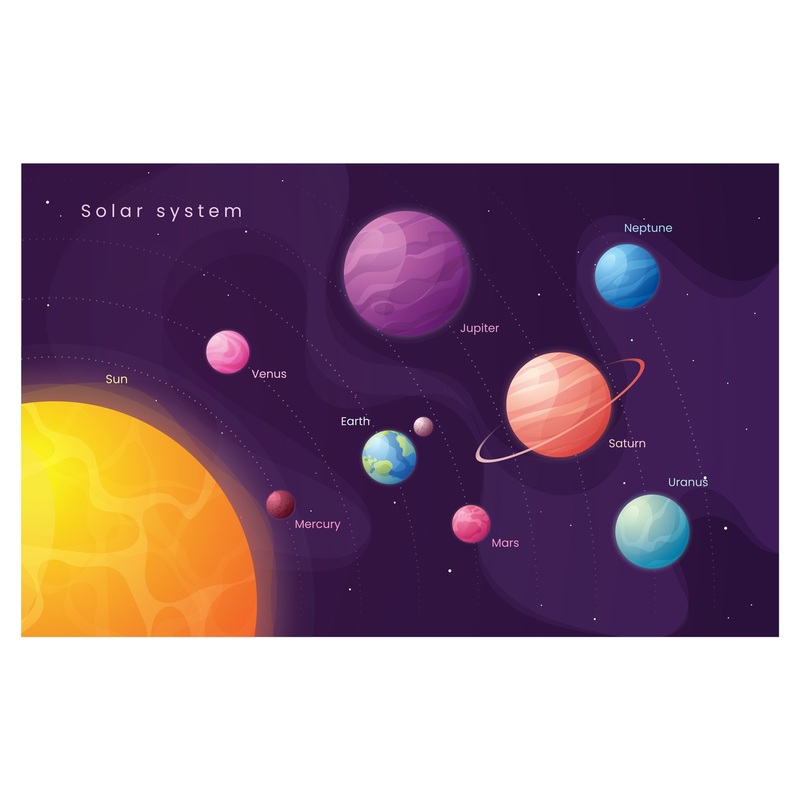 Planets: Solar System Mural        –   Removable     Adhesive Decal
