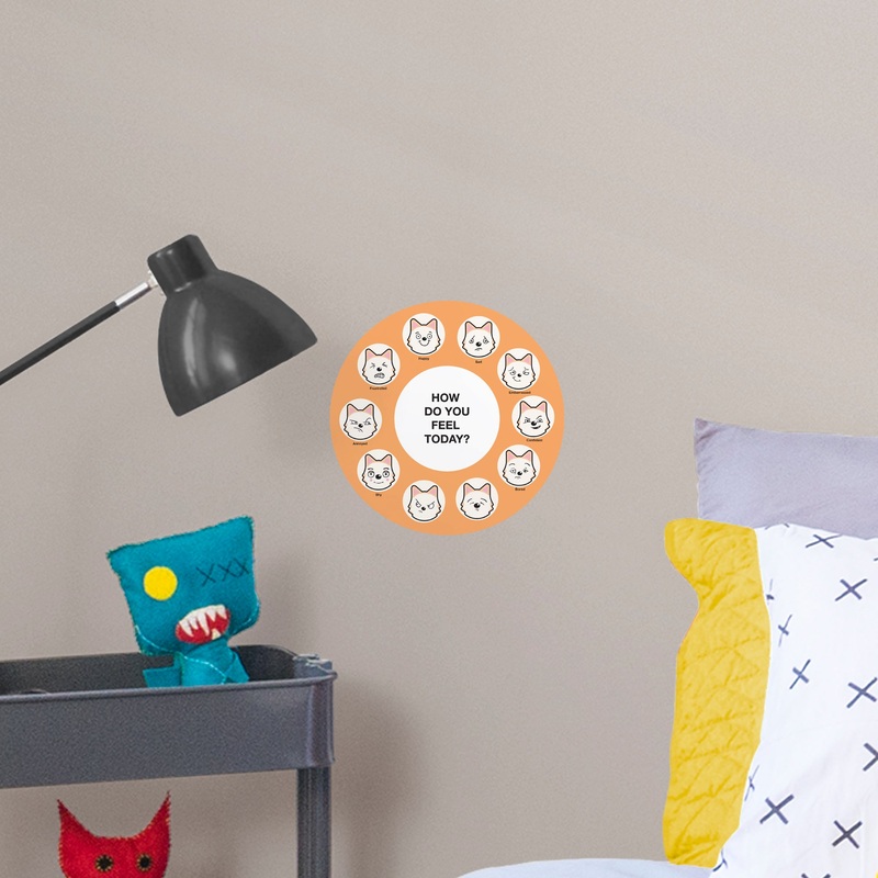 Dry Erase Feeling Chart Dog Faces  – Removable Wall Decal