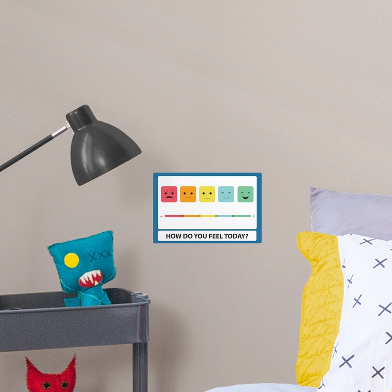 Dry Erase Feeling Chart Square Faces  – Removable Wall Decal